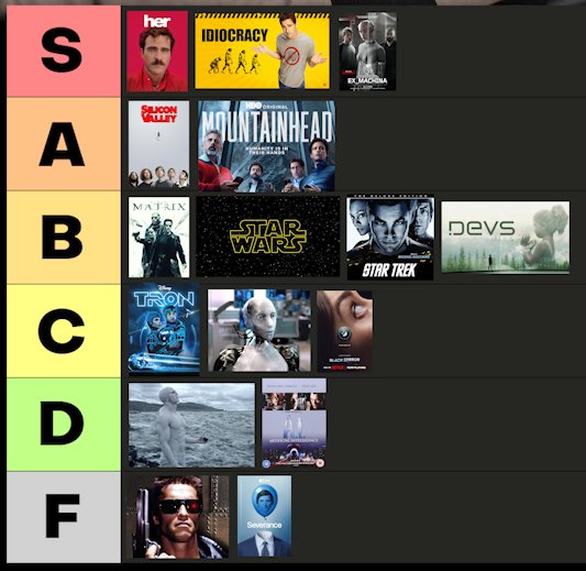 Forward Future Brian tweet media