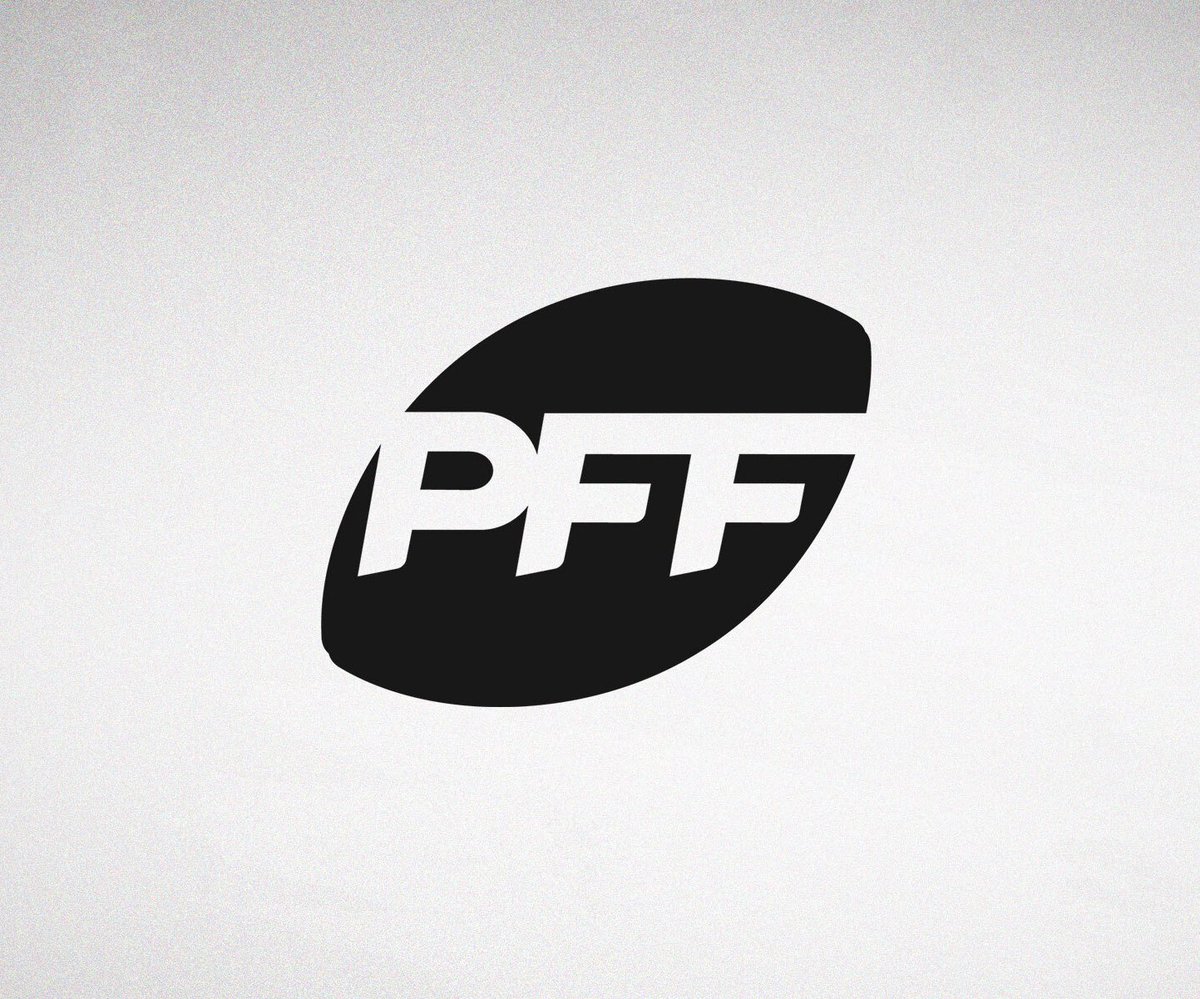 College Transfer Portal tweet media