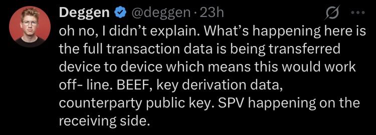 What Bitcoin Does tweet media