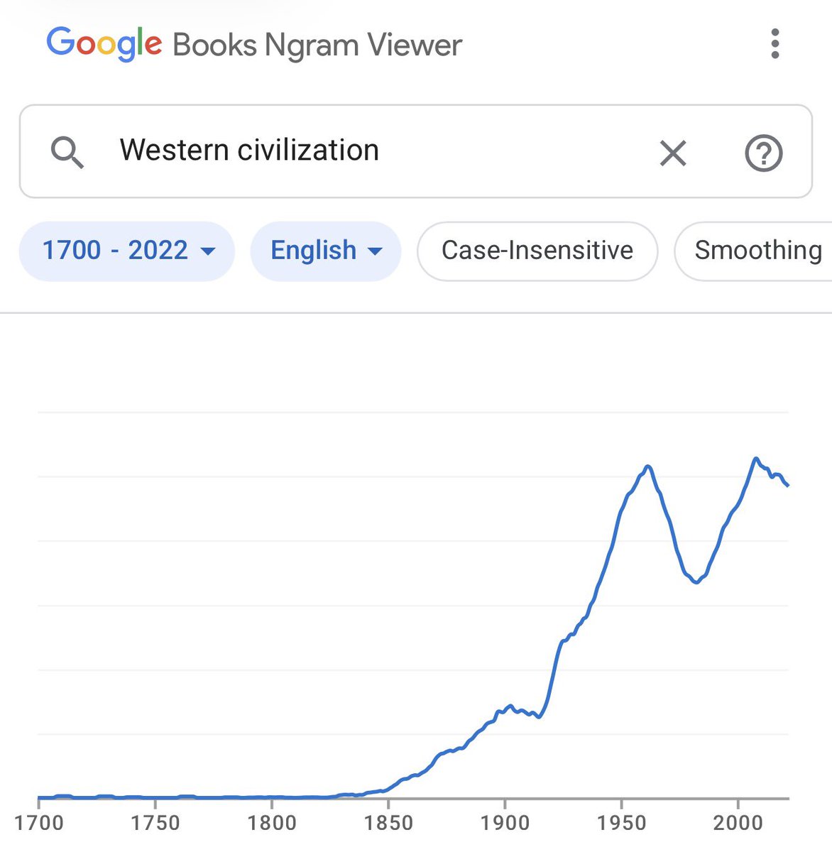 Frank McCormick tweet media
