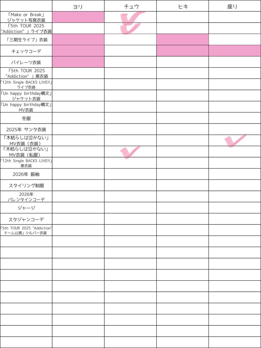 AYA🌸お返事等、遅くなります tweet media