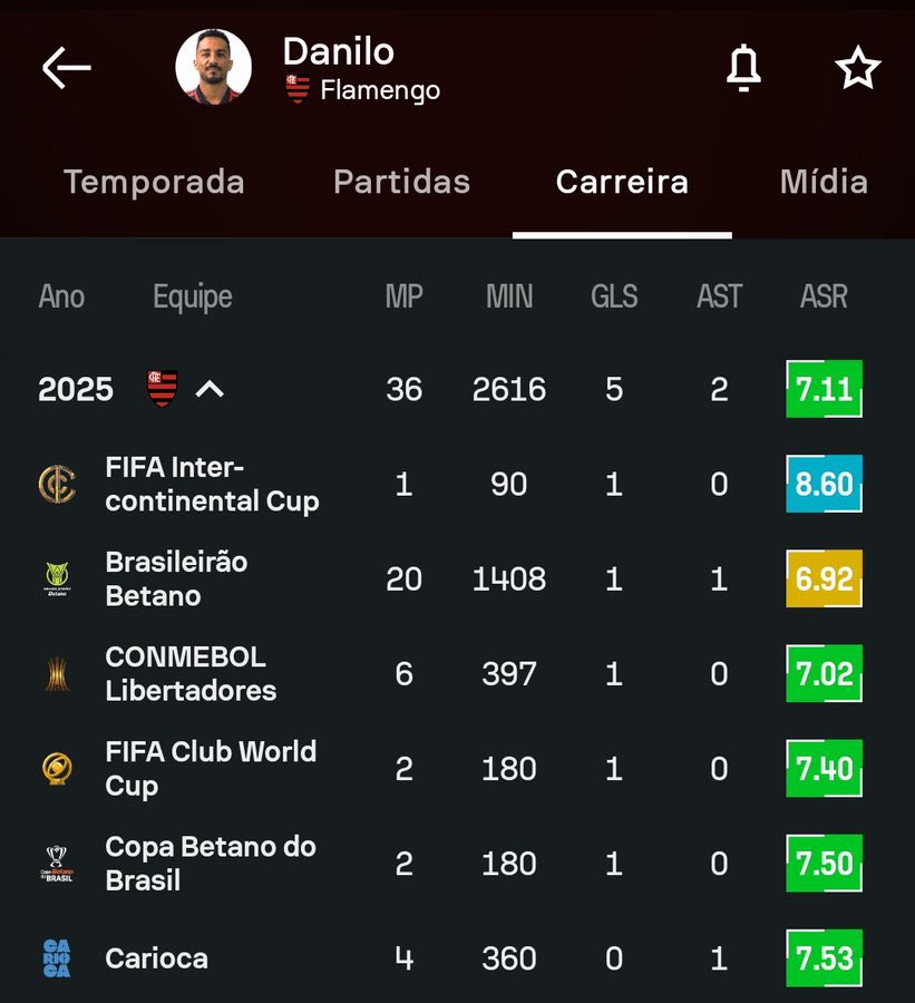 Guilherme Silva tweet media