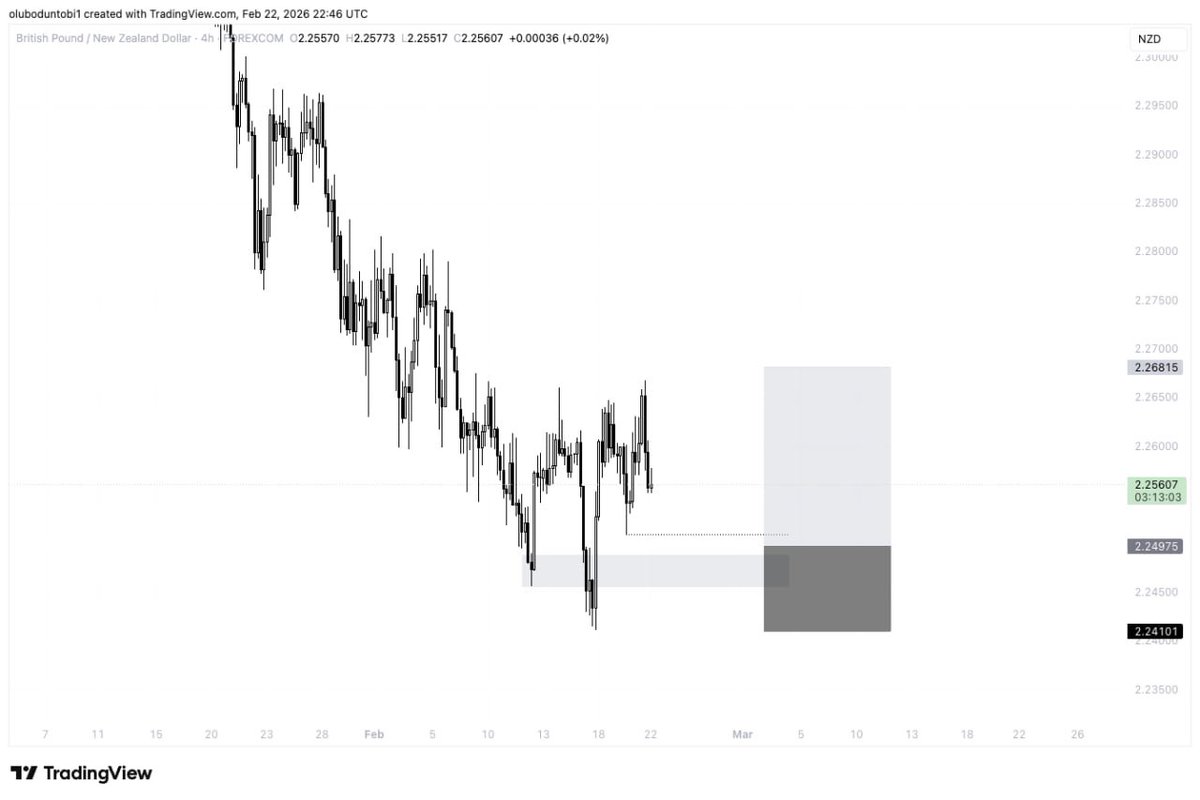 frenna.dev tweet media