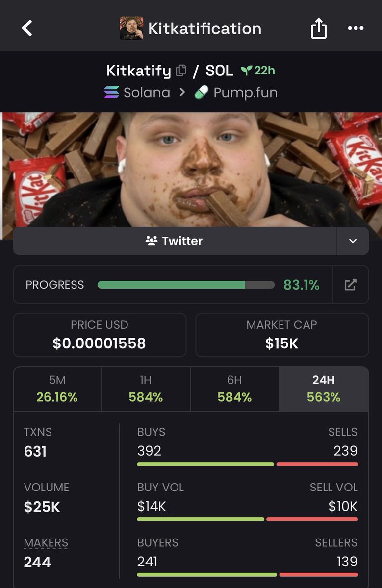 Meme Detective tweet media