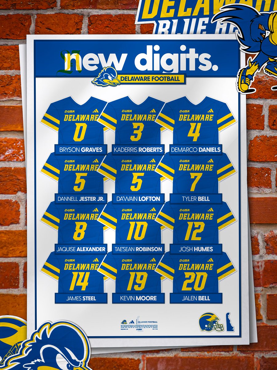 Delaware Football tweet media