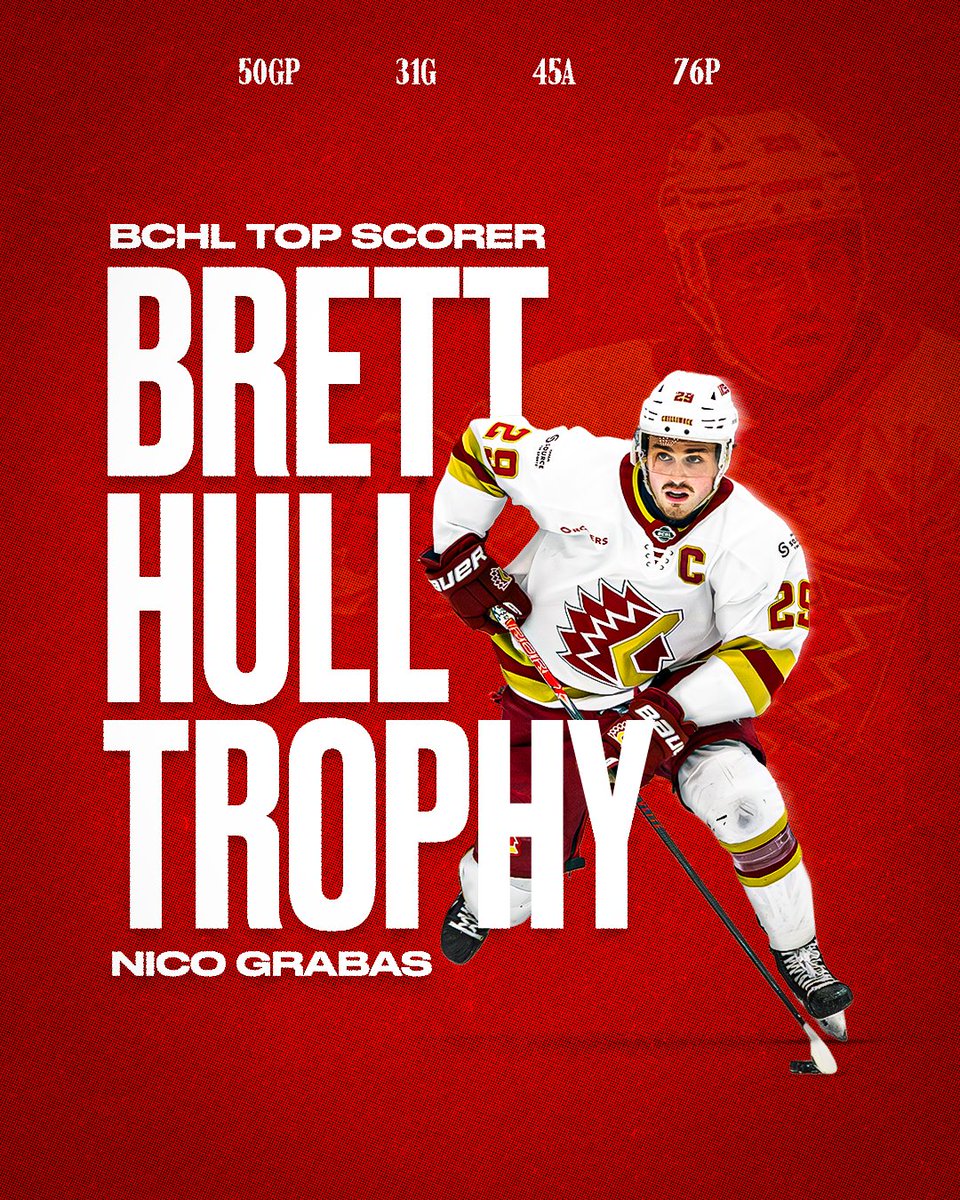 BCHL tweet media