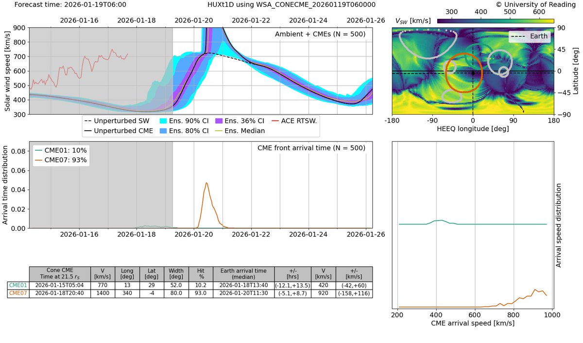 Jure Atanackov tweet media