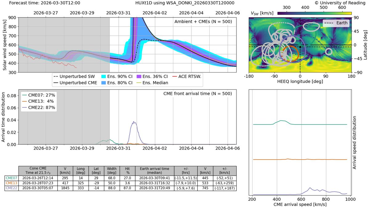 Jure Atanackov tweet media