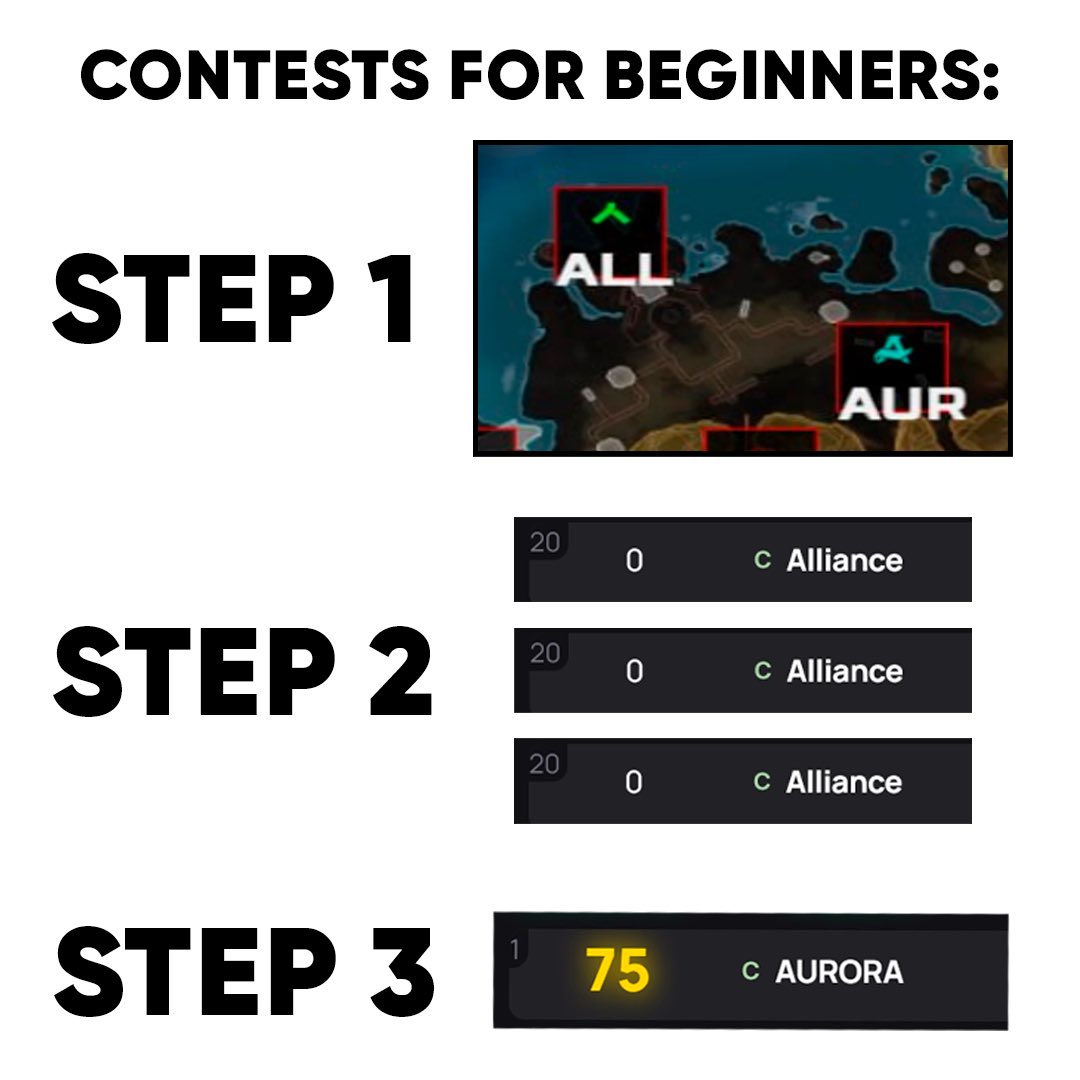 Aurora Apex tweet media
