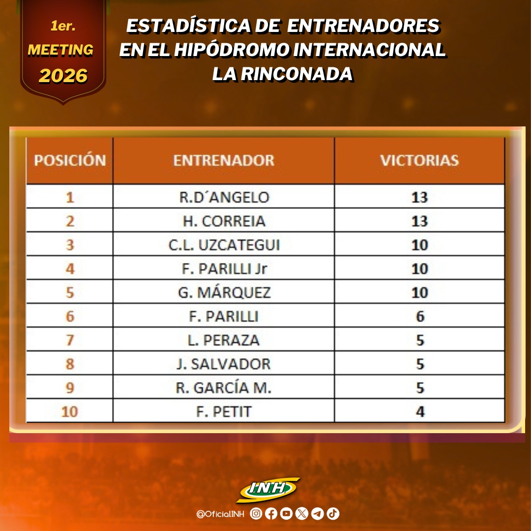 OFICIAL INH tweet media