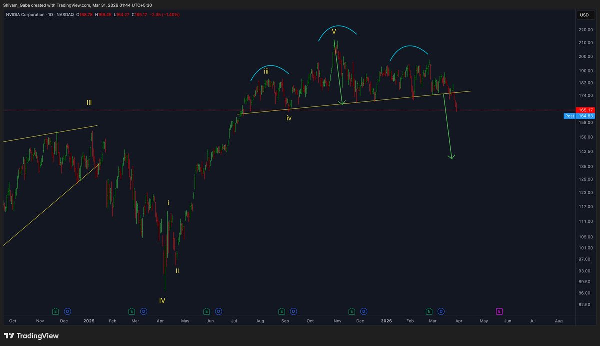 alpha_waves tweet picture