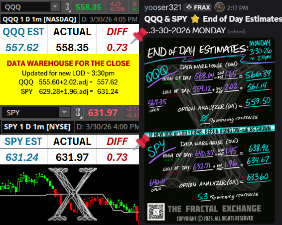 The Fractal Exchange tweet media