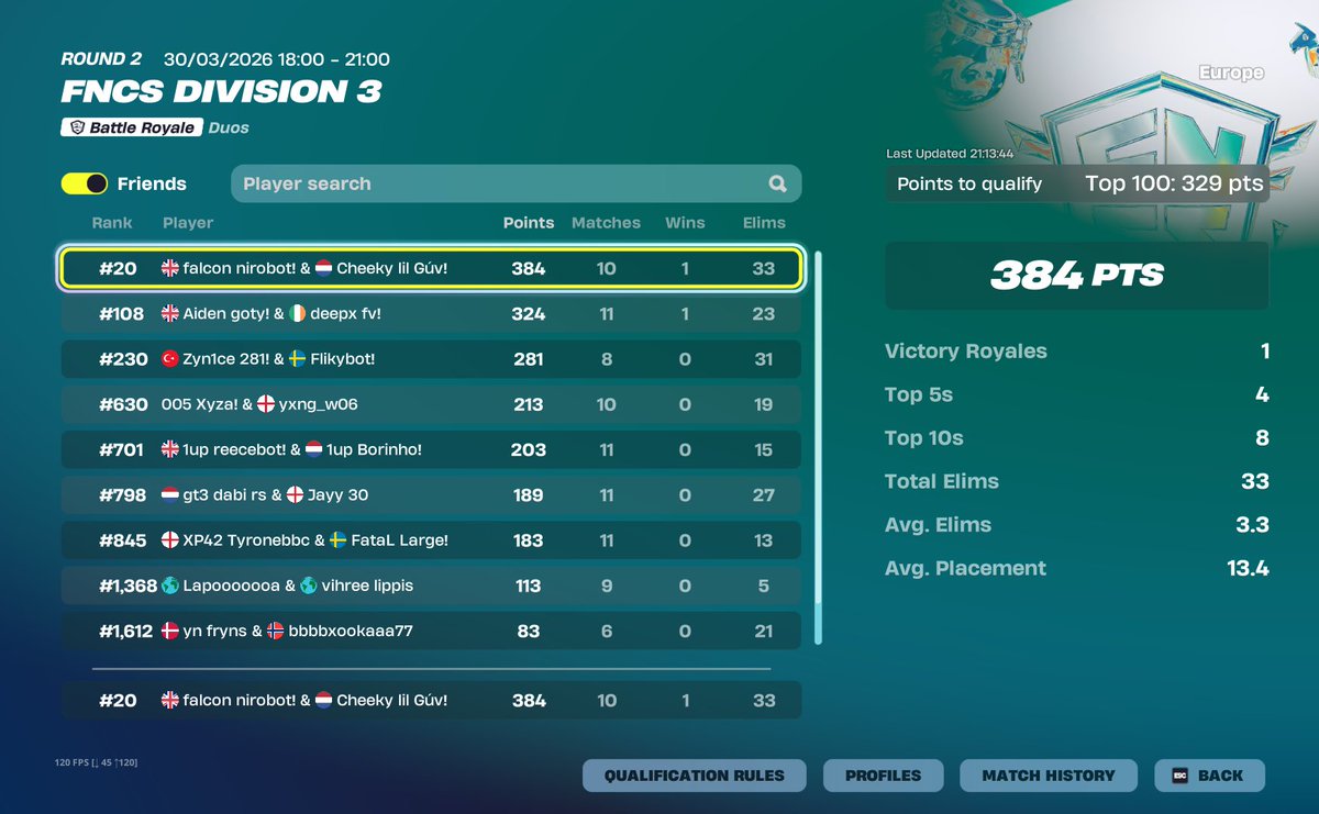 ytNiroFN's tweet photo. qualed div 2 @Ariasalamierhim https://t.co/AiDFgjGrVx
