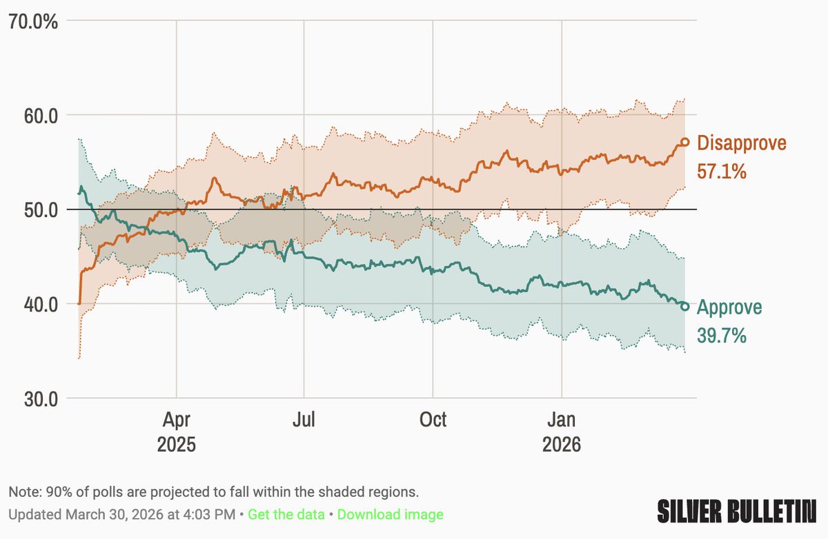 Hunter📈🌈📊 tweet media