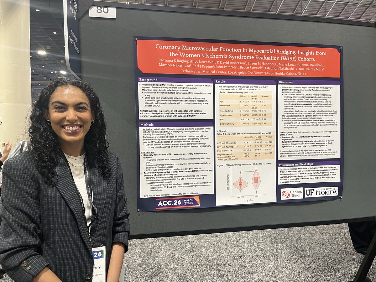 JanetWeiMD's tweet photo. @SmidtHeart @WomensHeartCS fellow and future @VUMChealth #ACCFIT @rsraghupathy presents insights on coronary microvascular function in myocardial bridging #ACC26 #INOCA #WISE @ACCinTouch https://t.co/nSfIlYoGW9