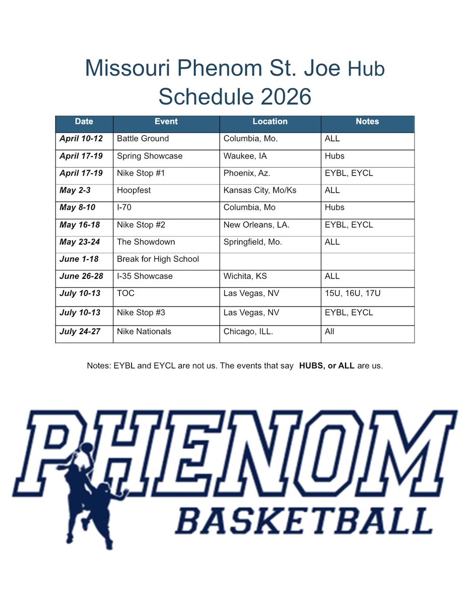 Missouri Phenom- St. Joe (@MoPhenomStJoe) / Posts / X