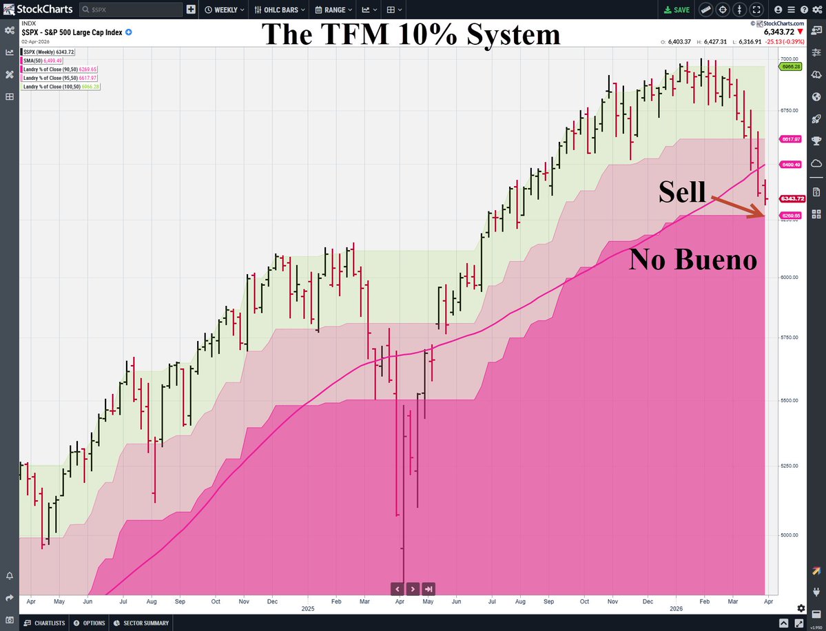 Dave Landry tweet media