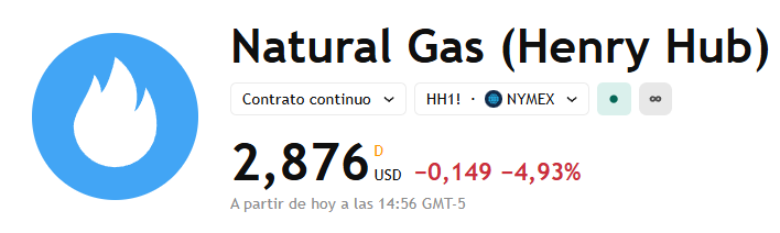 LWS Financial Research tweet media