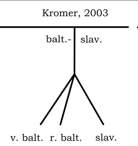 bulvinis tweet media