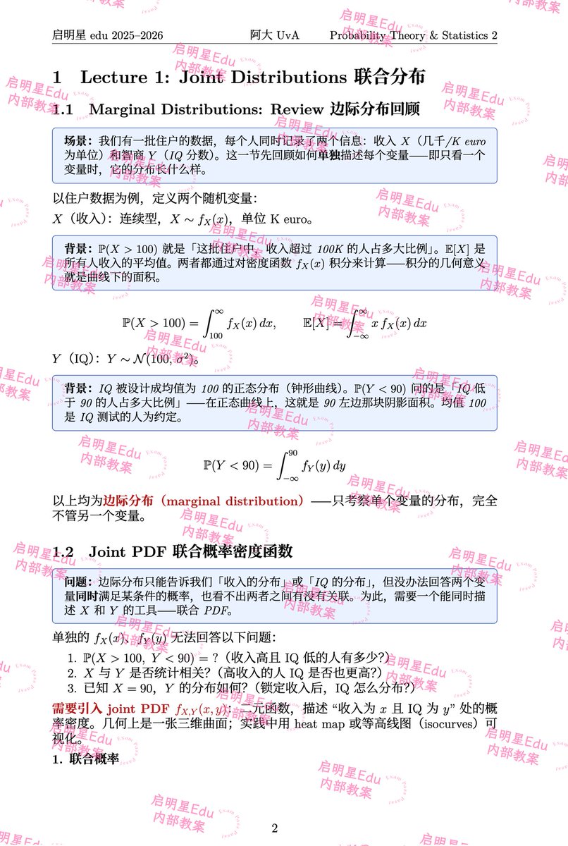 Mixian_Writing's tweet photo. 现实中谁不想急头掰脸的学一顿pts2呢
照着今年的新ppt 扒完​教案版💕
被pts干到ptsd了 梦回大一 这个解释确实太难写了 https://t.co/wd8fo6nyyw