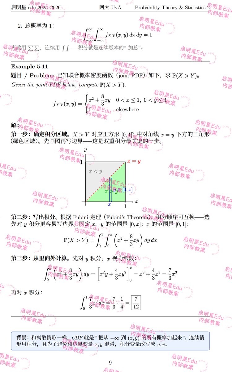 Mixian_Writing's tweet photo. 现实中谁不想急头掰脸的学一顿pts2呢
照着今年的新ppt 扒完​教案版💕
被pts干到ptsd了 梦回大一 这个解释确实太难写了 https://t.co/wd8fo6nyyw
