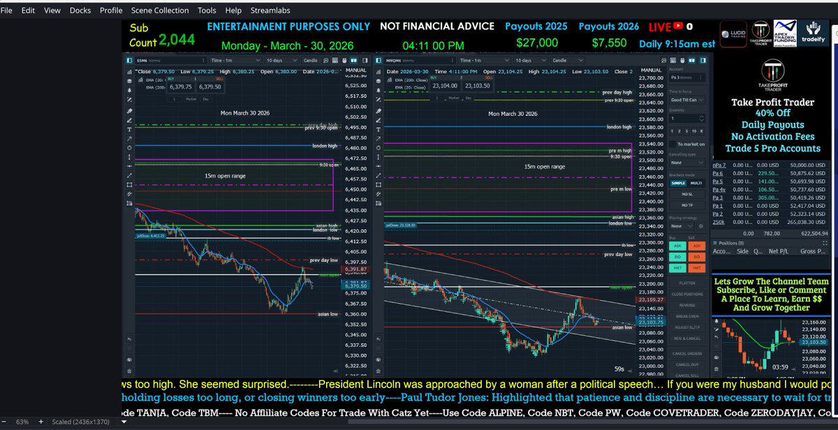 Trade with Catz tweet media