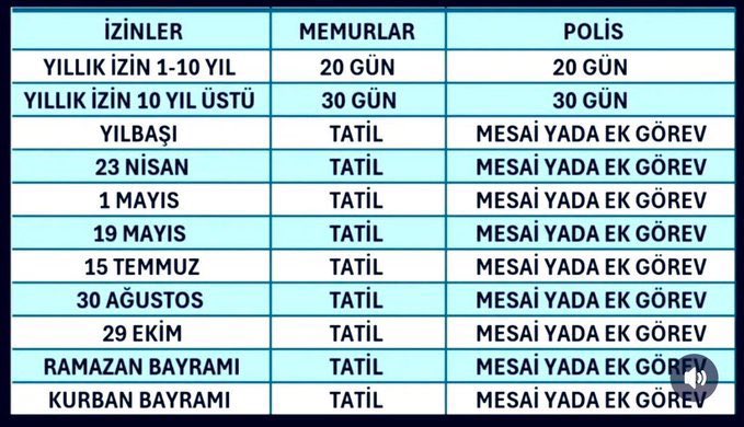 S.SANCAKTAR tweet media