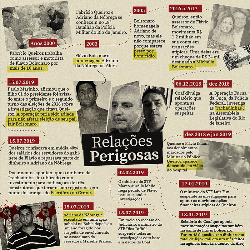 Armando Diogo tweet media