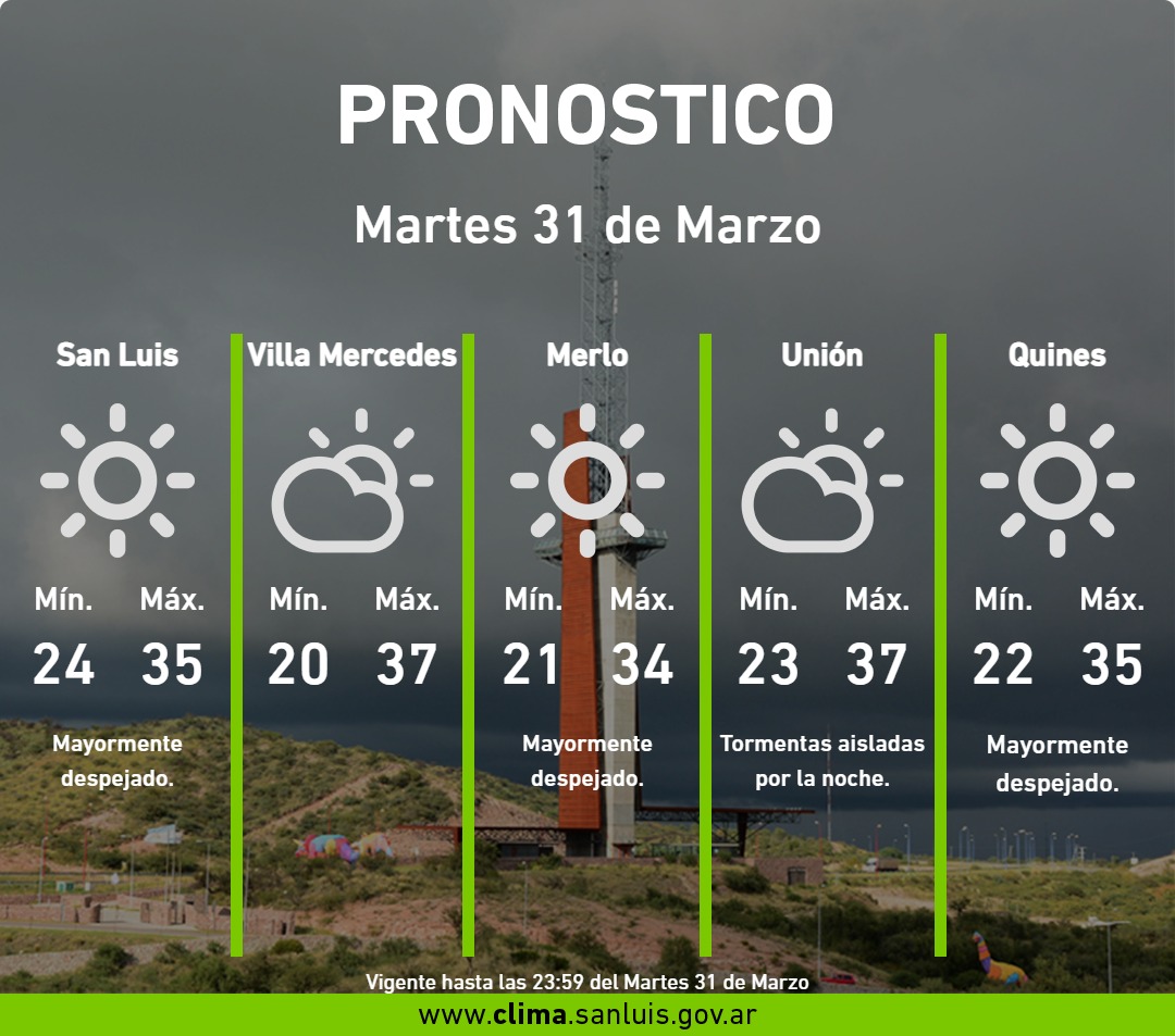 Red de Estaciones Meteorológicas tweet media