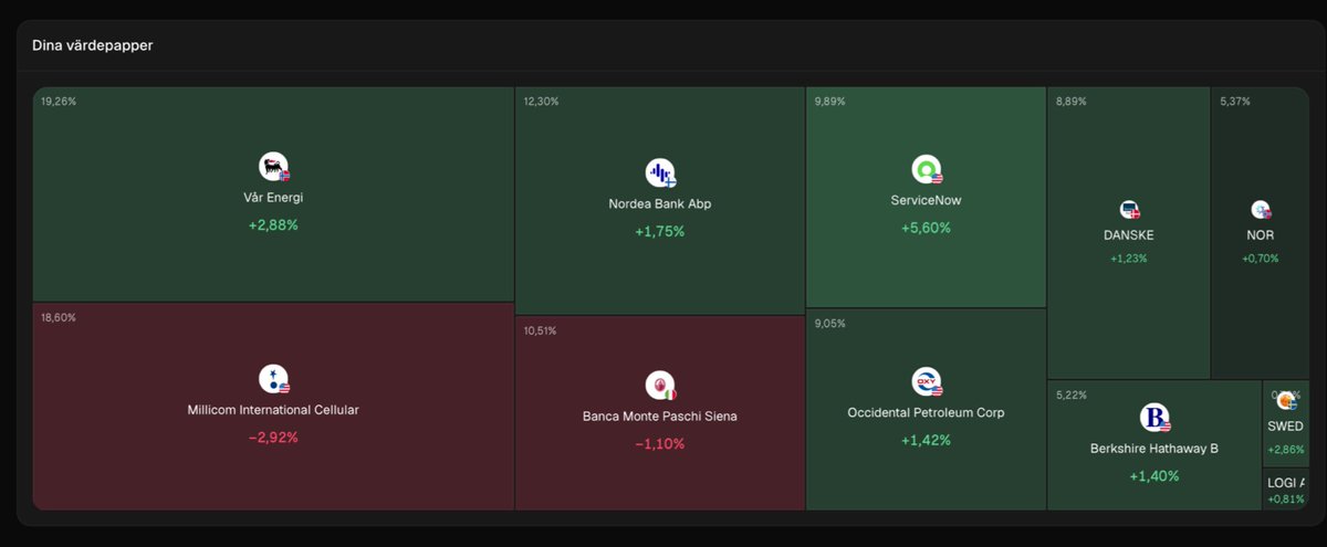Albert Aktiestein tweet media