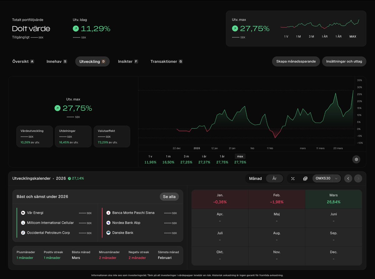 Albert Aktiestein tweet media