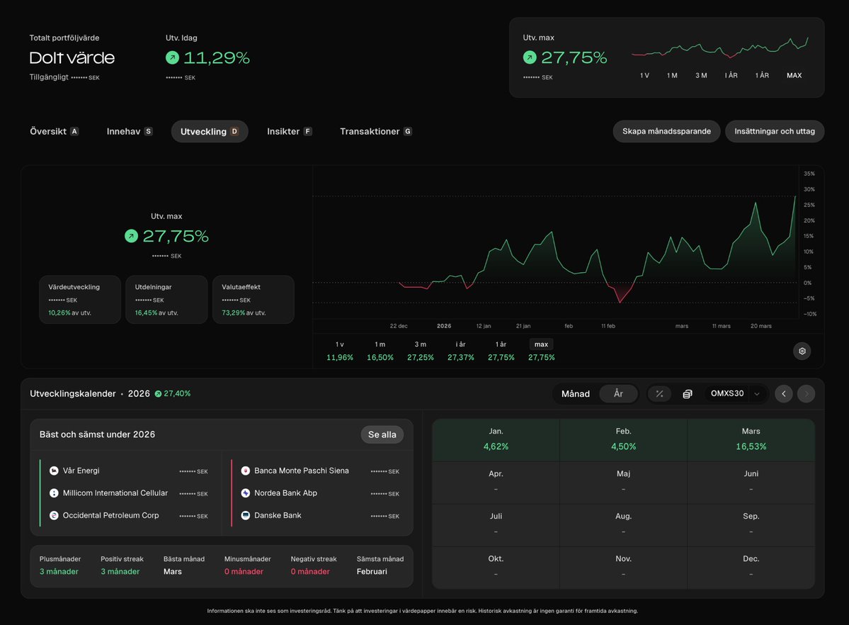 Albert Aktiestein tweet media