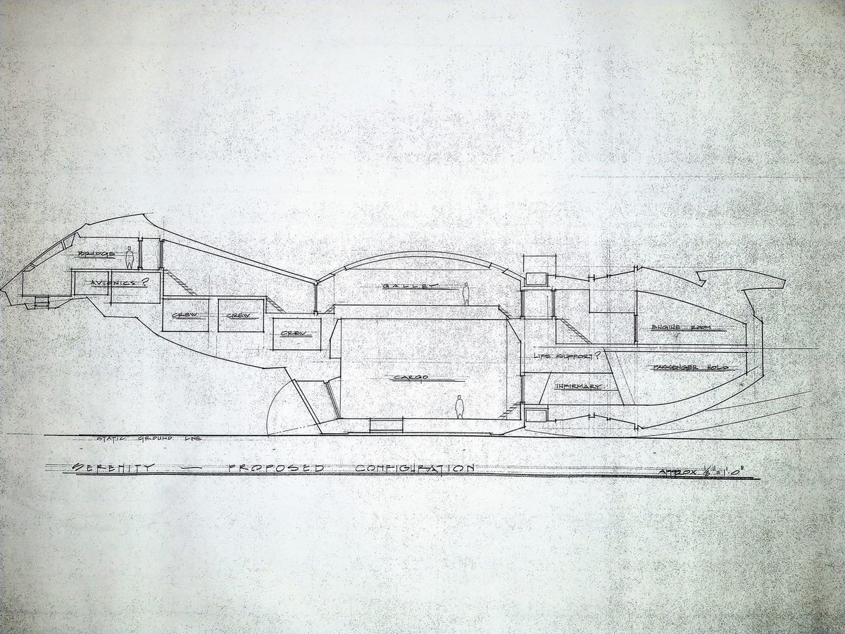 Sci-Fi World Museum tweet media