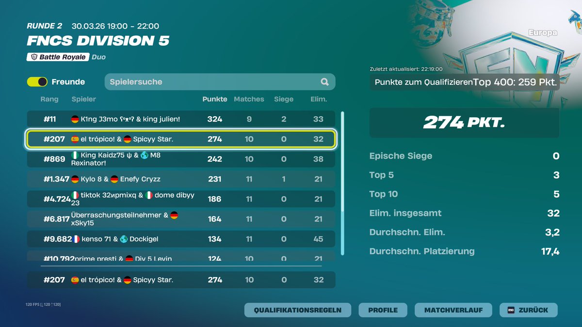 tropic doué tweet media