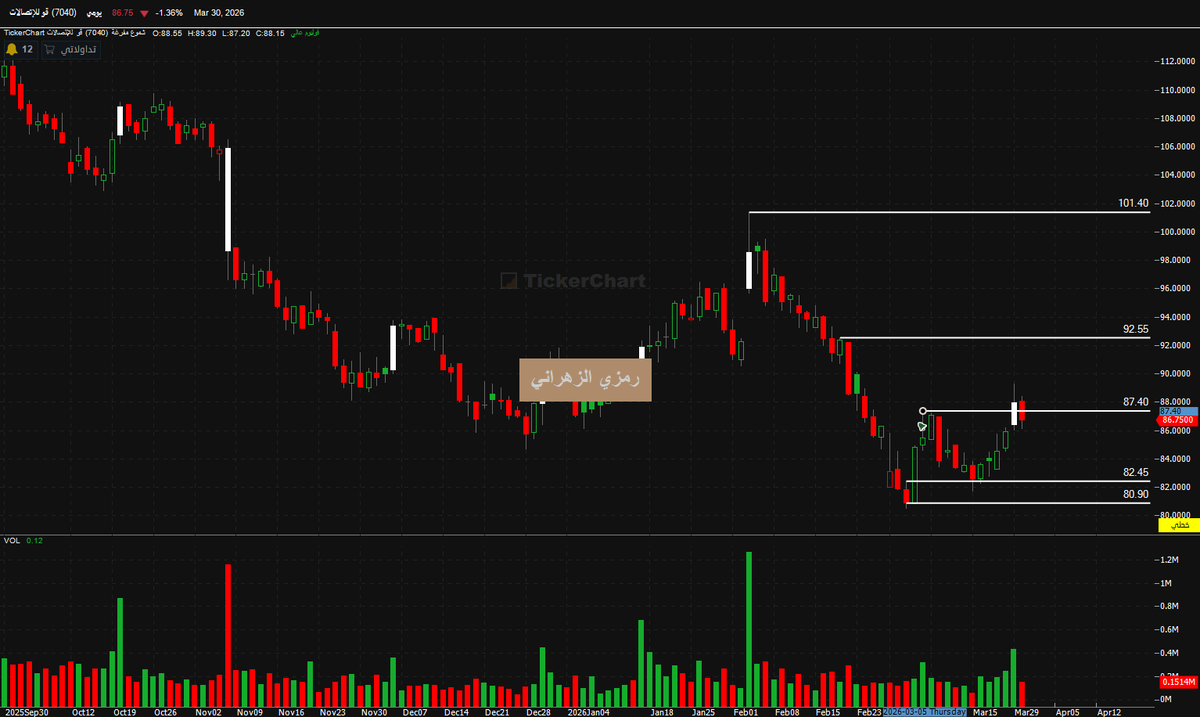 رمزي الزهراني tweet media