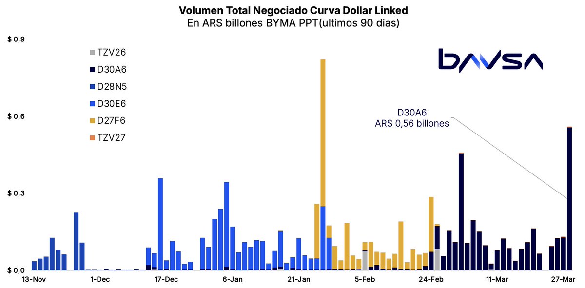 Martin de la Fuente tweet media