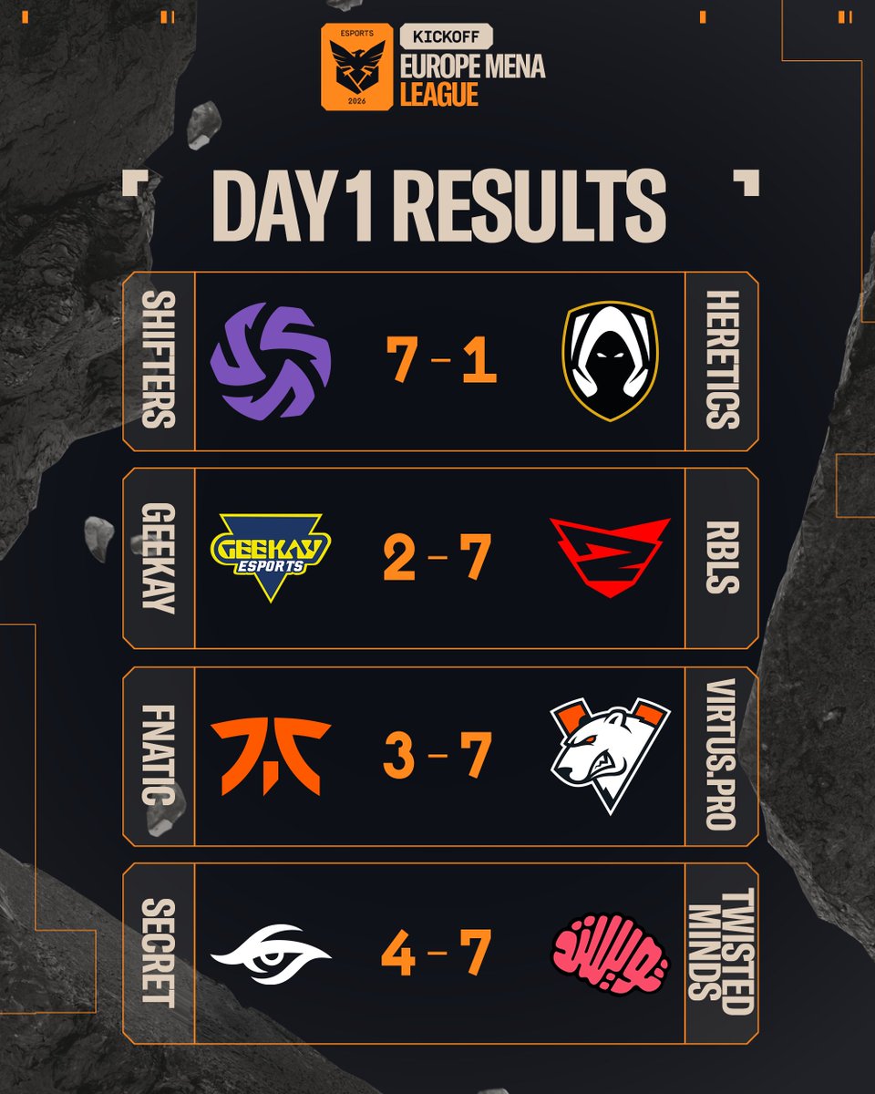 Rainbow Six Esports Europe tweet media