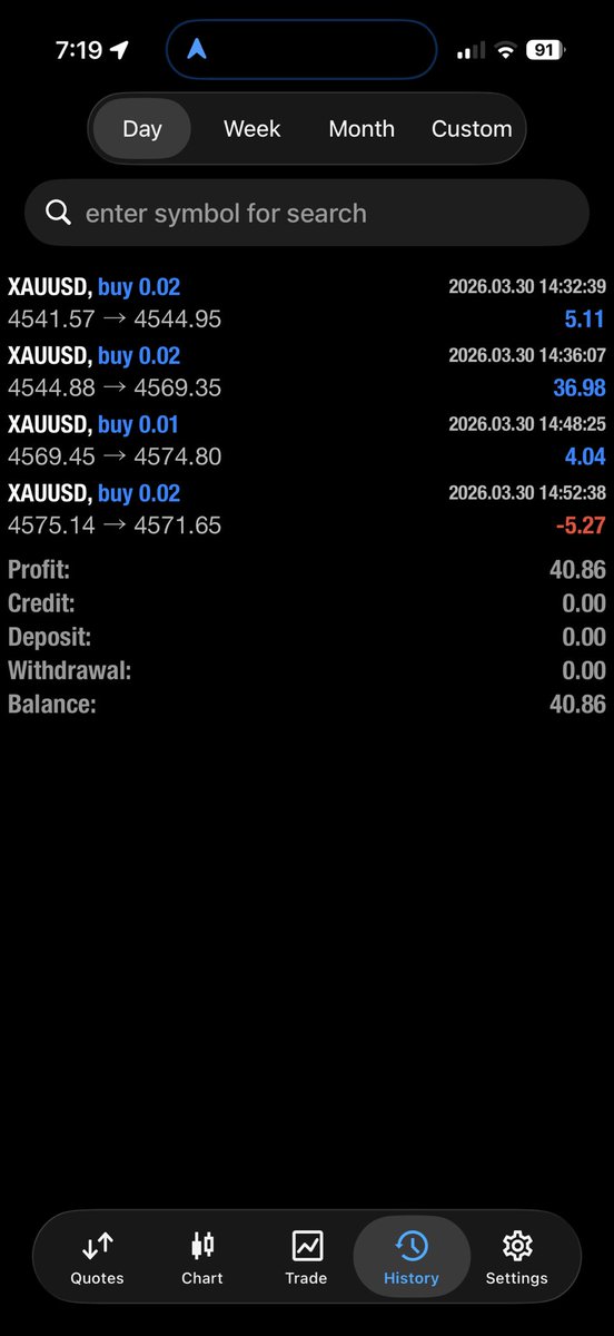 TotalityC0in's tweet photo. @WHITE_PROFX This so fake let me show you what an actual first day of the week looks for a beginner dm me to start today https://t.co/9irrdAVwe3