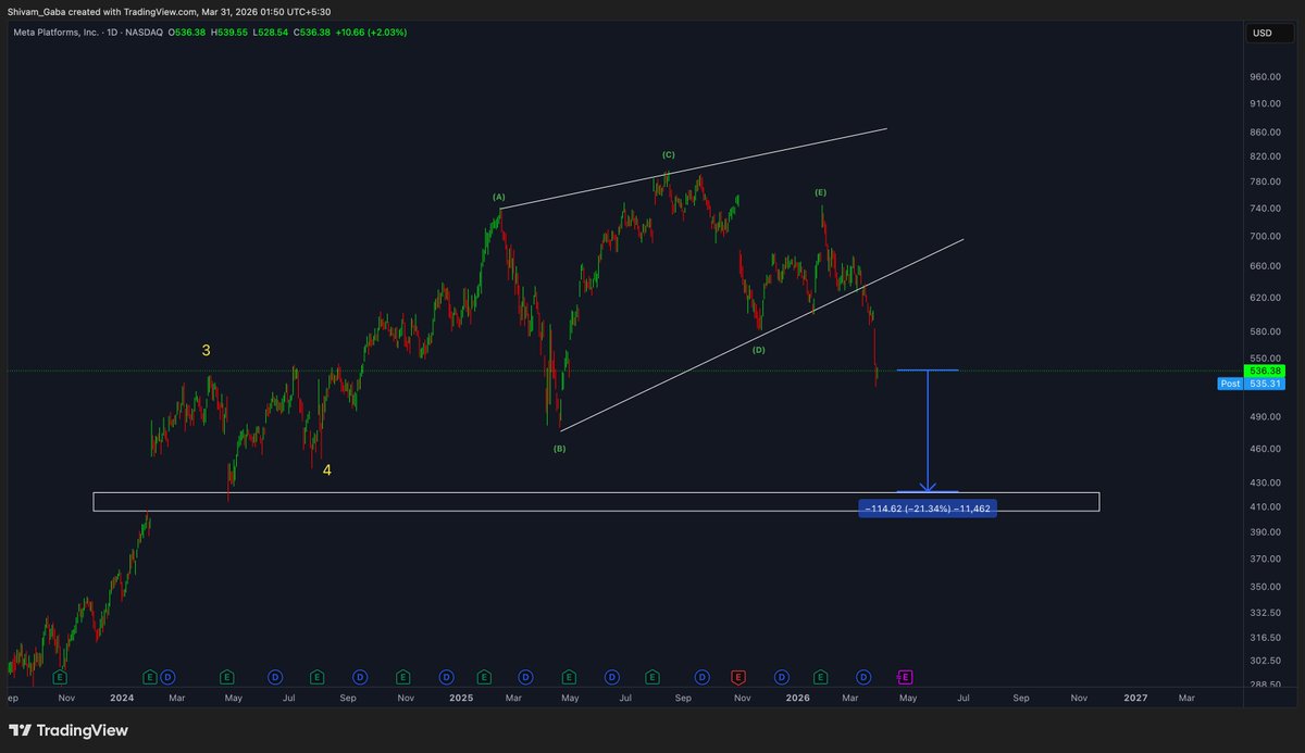 alpha_waves tweet picture