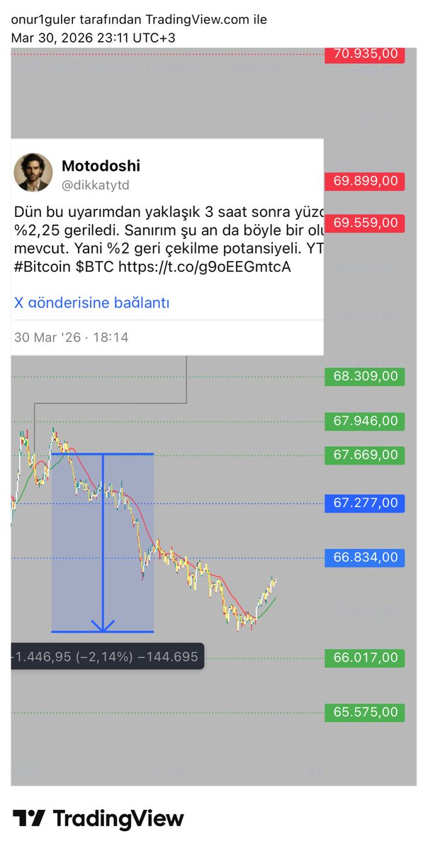 Motodoshi tweet media