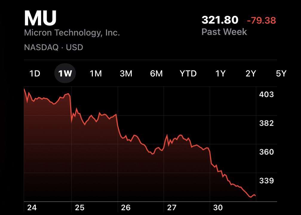 Grummz (@Grummz) on X