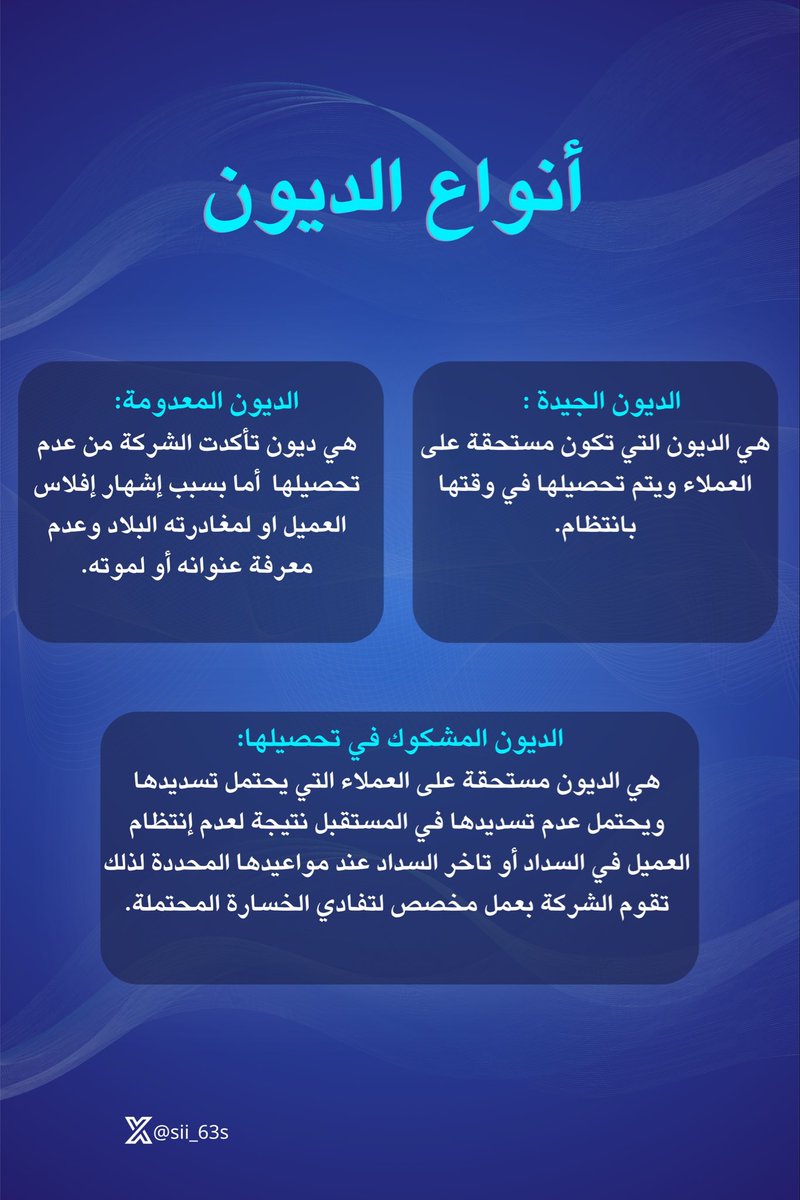 sii_63s's tweet photo. الفرق بين أنواع الديون 👇🏼🩵.
#محاسبة https://t.co/QDG0ojlINv