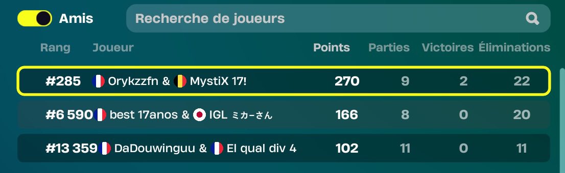 El Orykzz tweet media