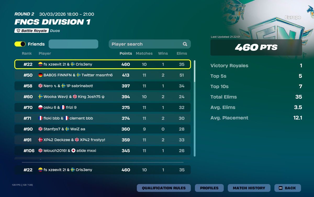 Crisbuca tweet media