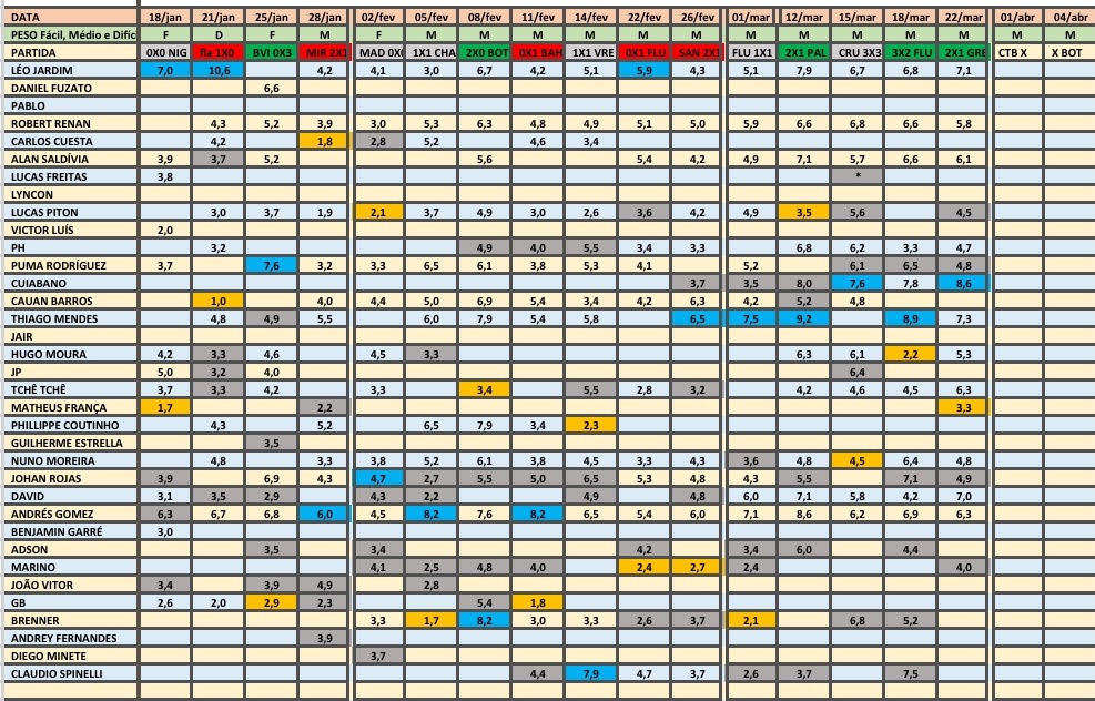 Paulo Sérgio tweet media