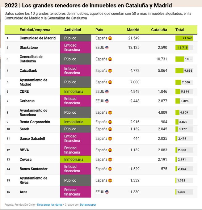 A. Penín tweet media