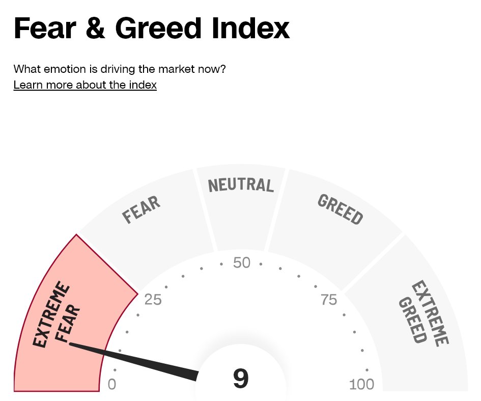 TrendSpider tweet media