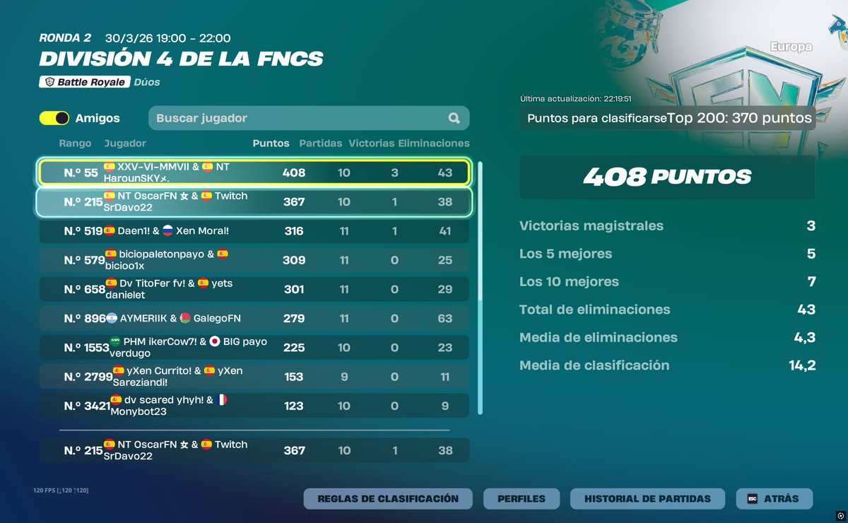 OscarFN tweet media