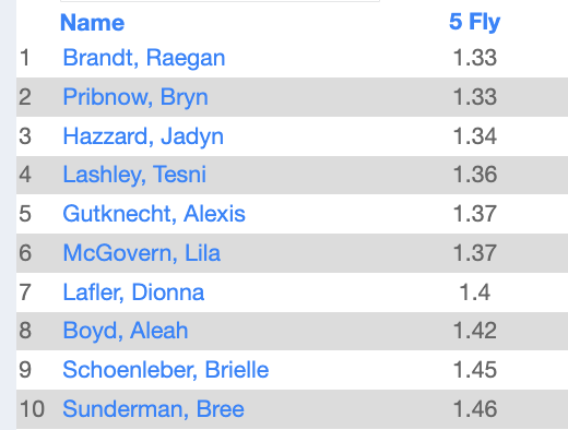 LSWweightTraining tweet media