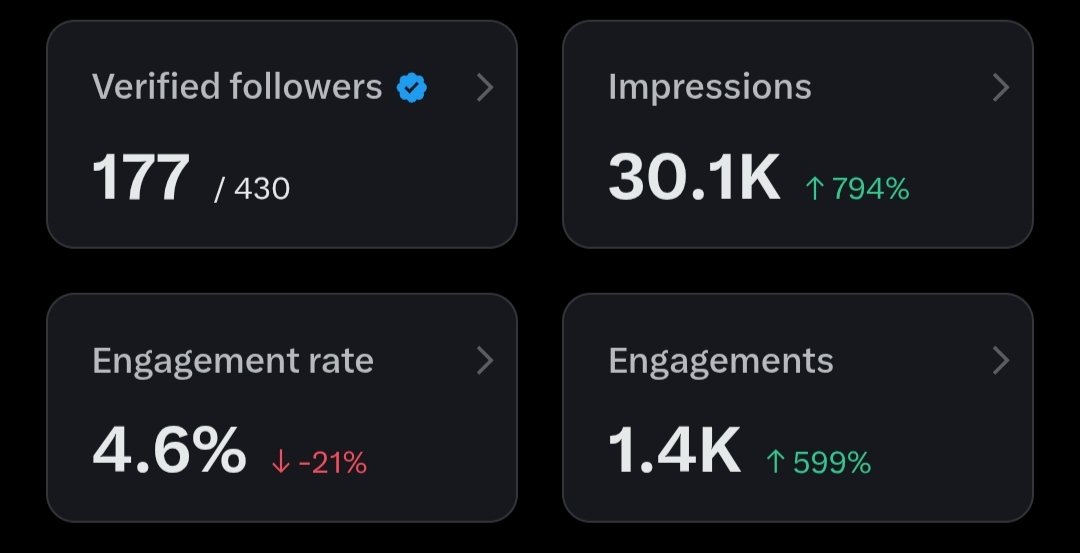 BigJoe 💌🖤 tweet media